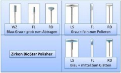 Platzhalterbild